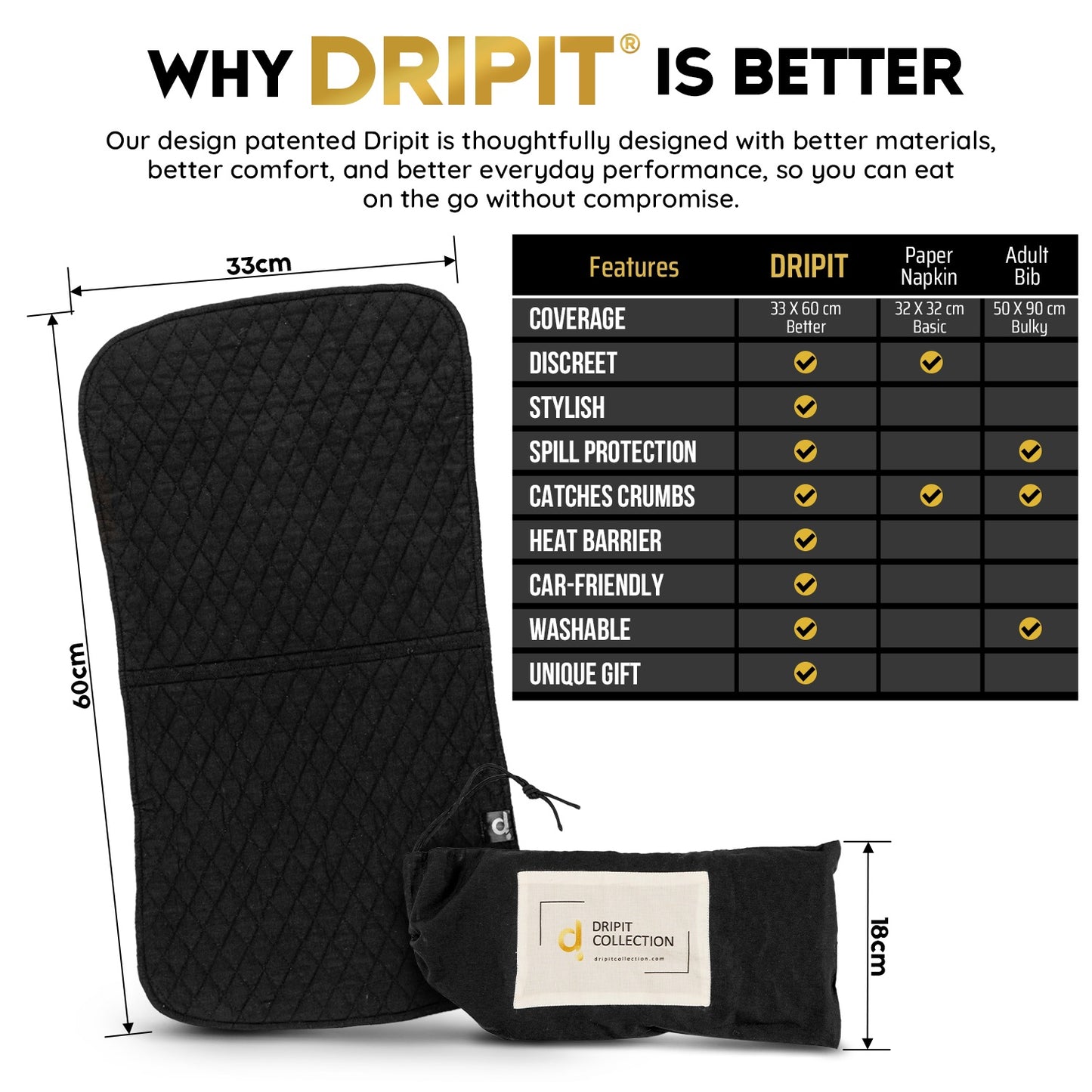 Dripit Mess-free Car Dining Accessories